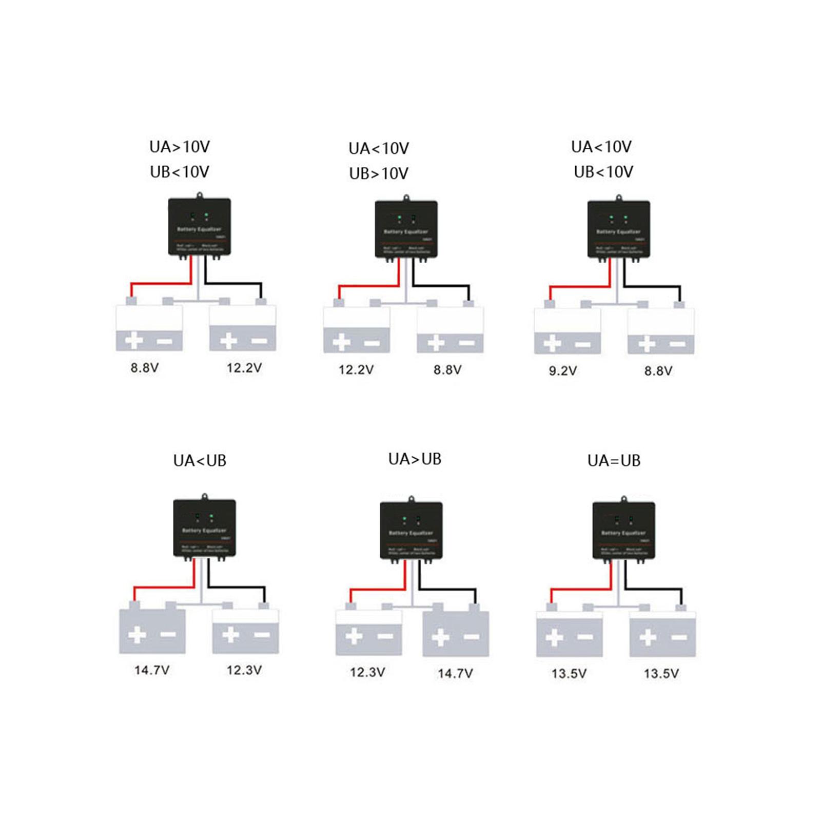 อุปกรณ์ปรับสมดุลแบตเตอรี่ 24V  - Power Banks บทวิจารณ์และราคา